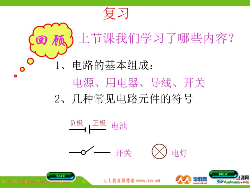 《串联和并联》PPT课件4.ppt_第2页