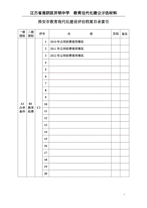 [表格类模板]教育现代化建设评估档案目录索引doc.doc