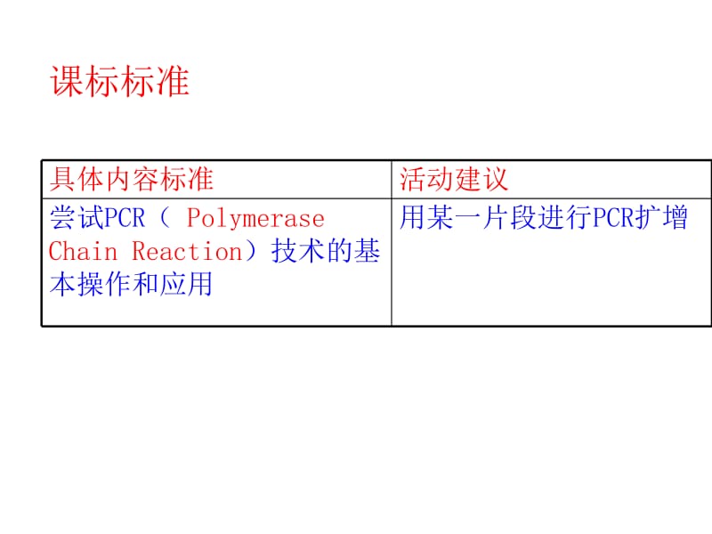 PCR实验教学组织.ppt_第2页