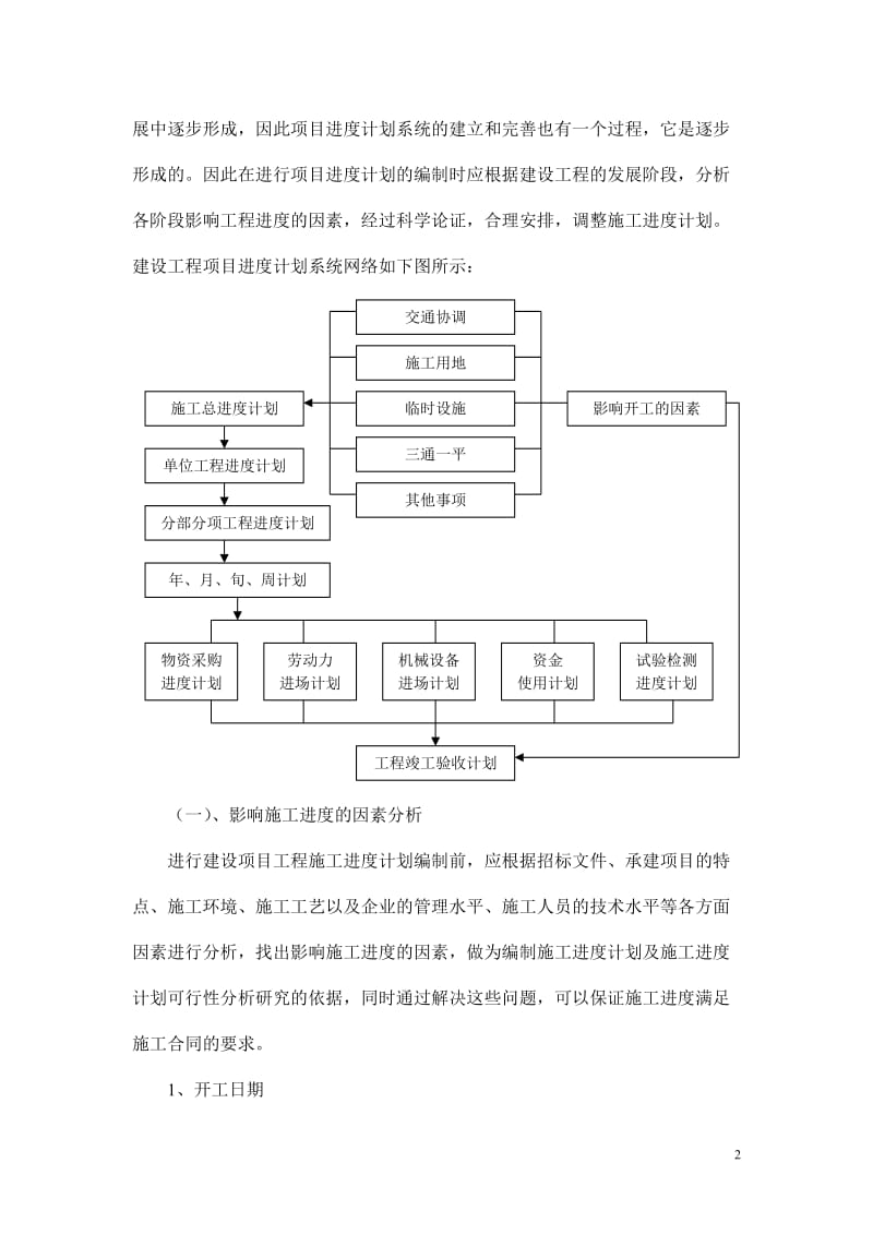 [建筑]工程进度管理.doc_第2页