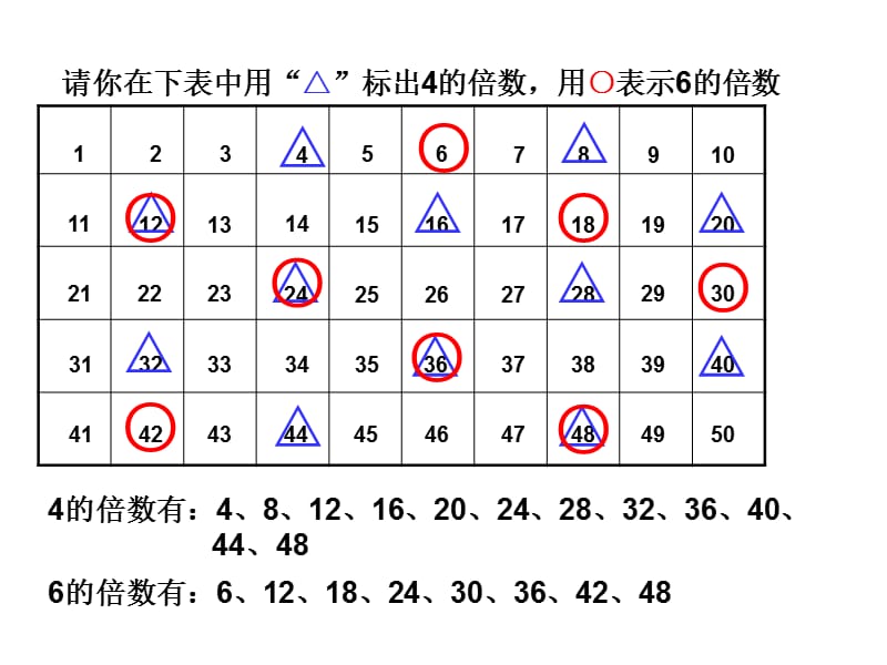 《找最小公倍数》PPT课件(2).ppt_第3页