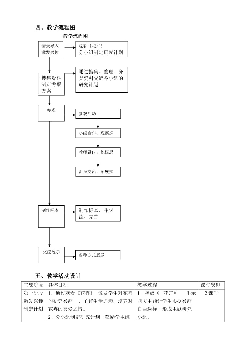 [所有分类]小学综合实践活动教学设计.doc_第2页