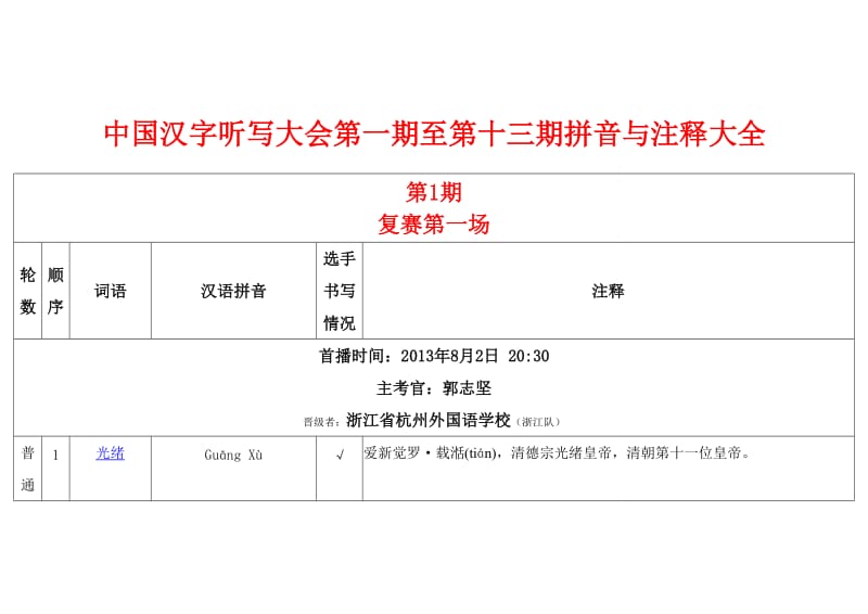 [社会学]中国汉字听写大会第一期至第十三期拼音与注释大全.doc_第1页