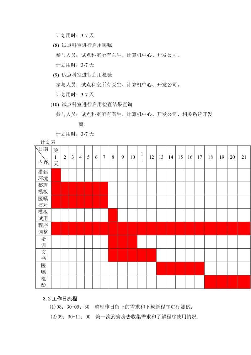 [计算机]电子病历实施规范及流程.doc_第2页