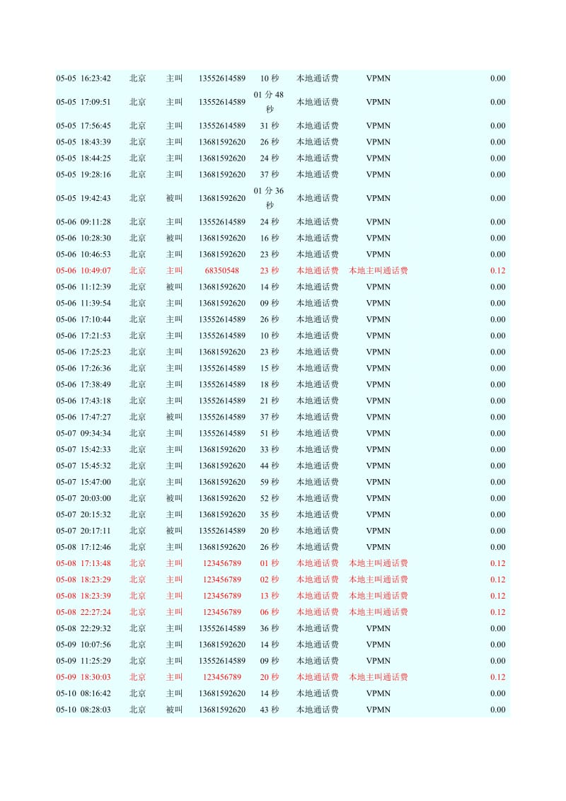 [解决方案]外墙及屋顶清洗方案.doc_第3页