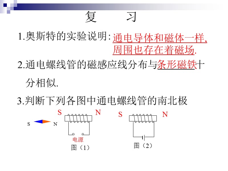 _电生磁(习题课).ppt_第2页