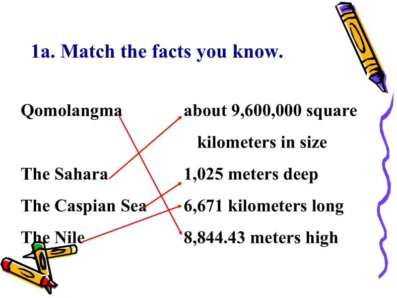 unit7whatsthehighestmountainintheworld全单元课件.ppt_第3页