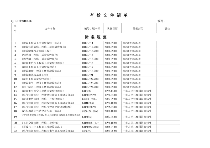 [建筑]有 效 文 件 清 单.doc_第1页