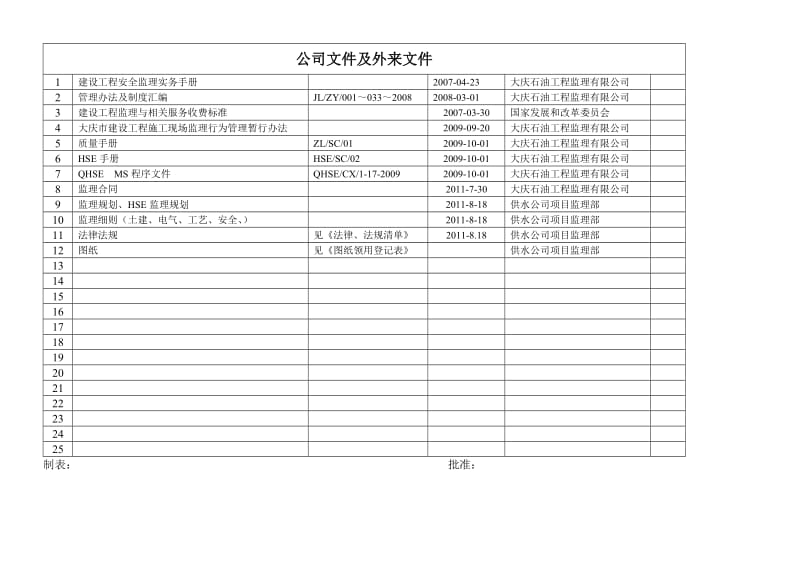 [建筑]有 效 文 件 清 单.doc_第3页