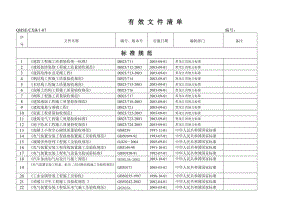 [建筑]有 效 文 件 清 单.doc