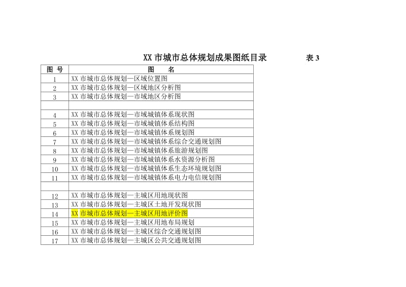 [建筑]总体规划图集目录.doc_第3页