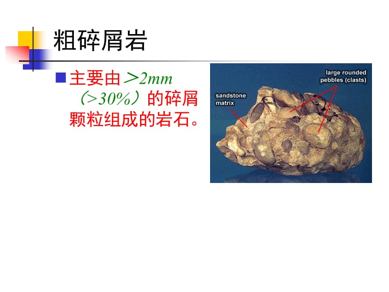 砾岩和角砾岩.ppt_第2页