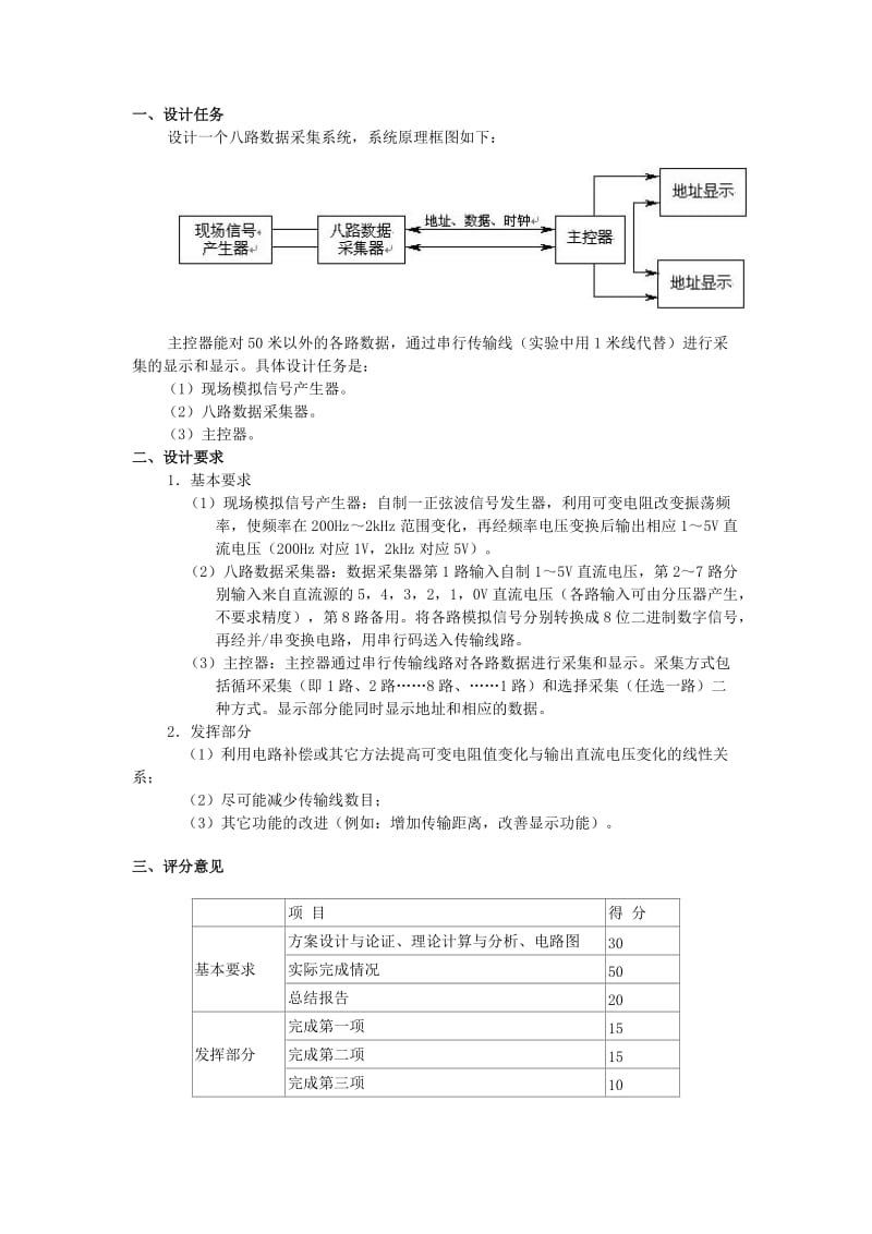 [英语考试]全国大学生电子设计竞赛试题1-8届.doc_第2页