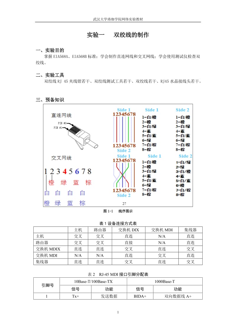 [计算机硬件及网络]计算机网络与通信原理实验指导书11版.doc_第2页