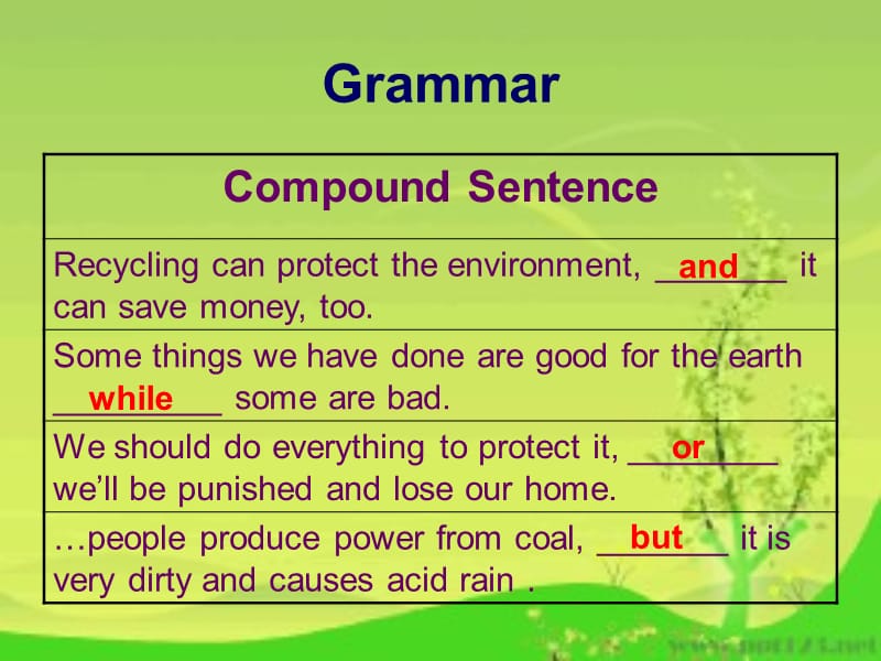 Unit2Topic3SectionD.ppt_第2页