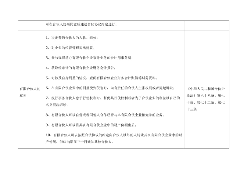 [法律资料]设立有限合伙制基金公司的调查报告.doc_第3页