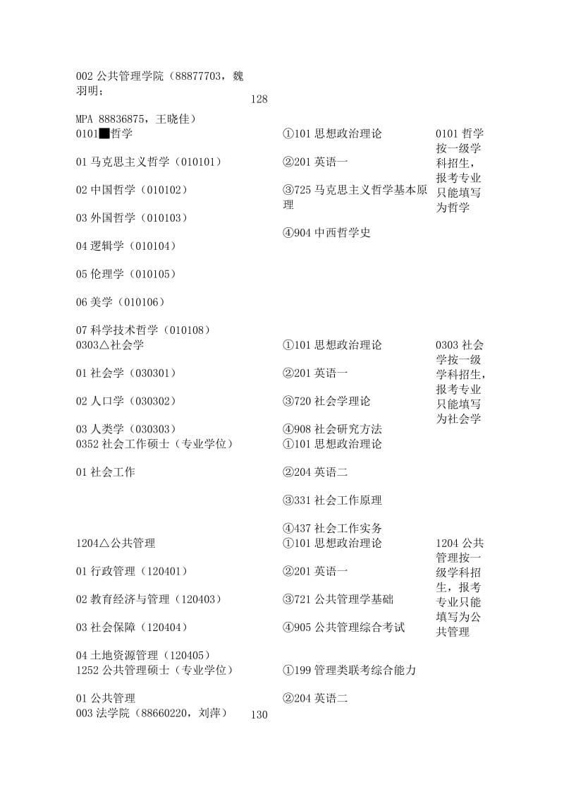 [研究生入学考试]中南大学考研书目.doc_第2页