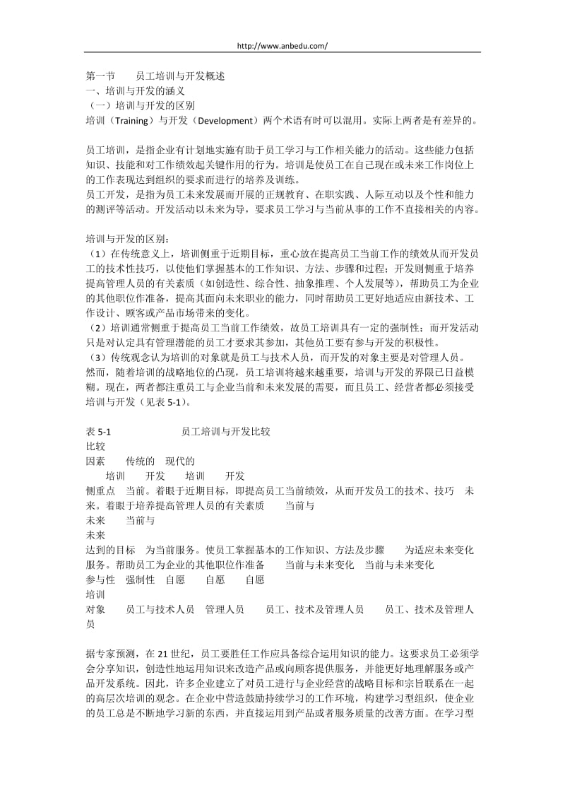 [管理学]人力资源培训之员工培训与开发.doc_第2页