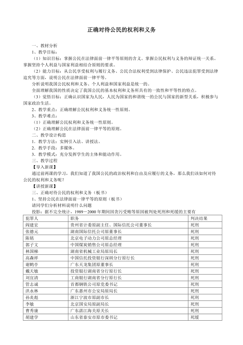 [所有分类]正确对待公民的权利和义务.doc_第1页