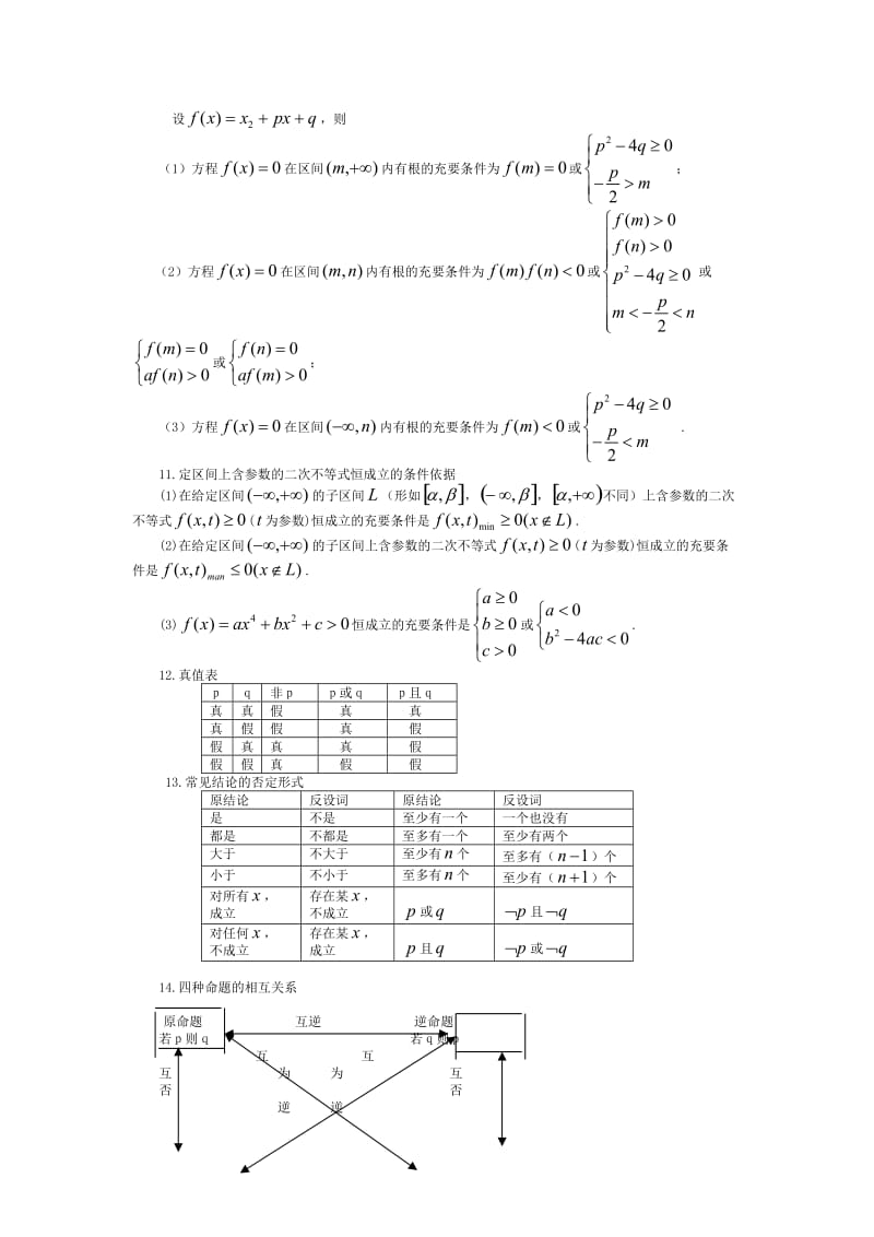 [数学]小学高中数学公式大全.doc_第2页