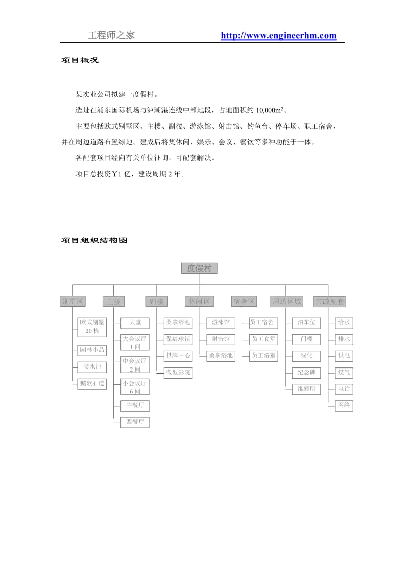 [建筑]项目管理实施方案〔范例〕.doc_第1页