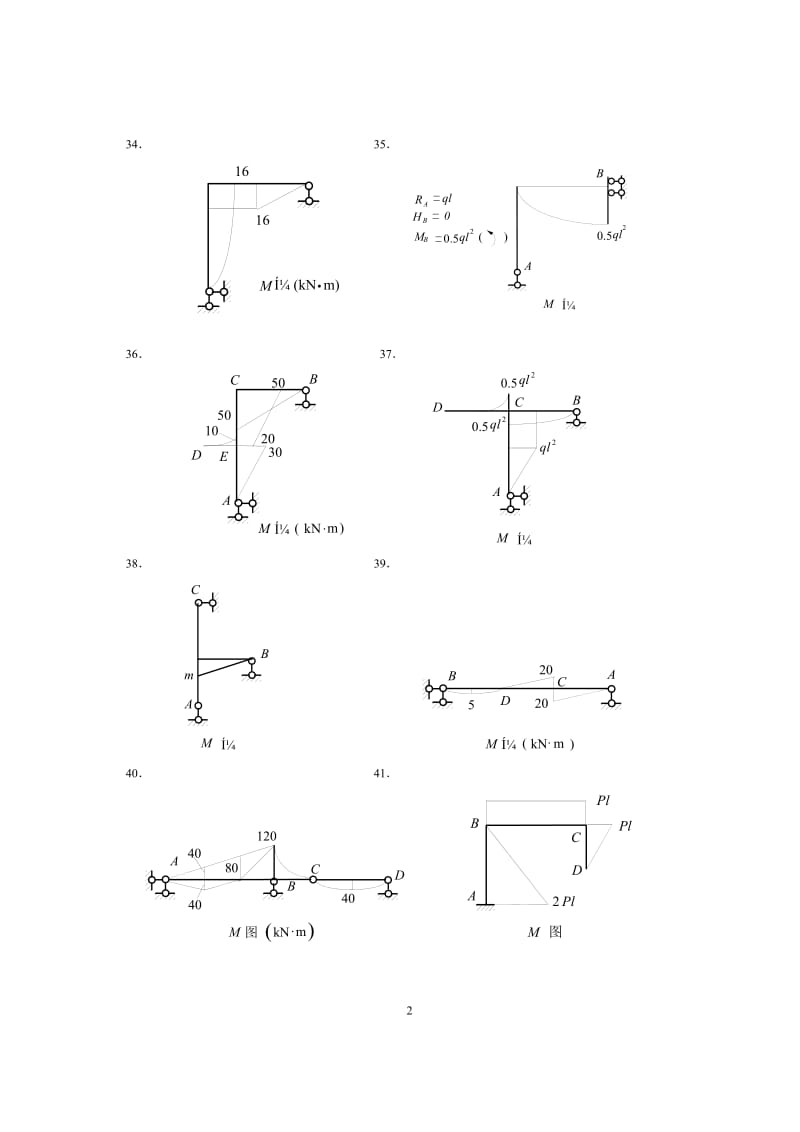 [数学]结构力学答案.doc_第3页