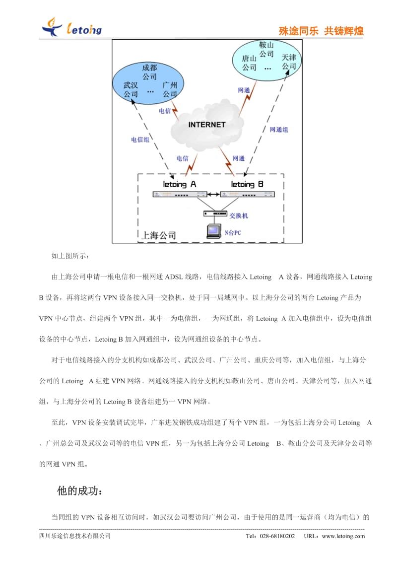 [计算机]LETOING VPN集群技术保障连通顺畅.doc_第2页