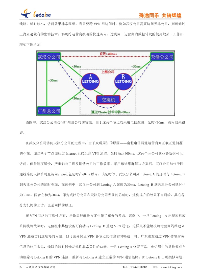 [计算机]LETOING VPN集群技术保障连通顺畅.doc_第3页