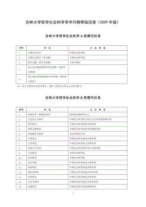 [教育学]吉林大学哲学社会科学学术刊物等级目录2009年版.doc