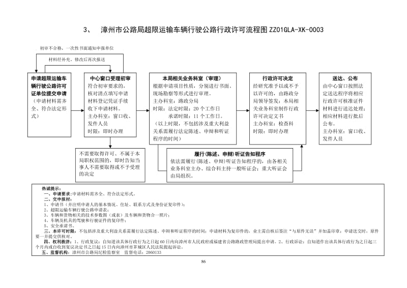 [建筑]漳州市公路局特殊使用公路占用、挖掘公路、公路用地行政许可流.doc_第3页