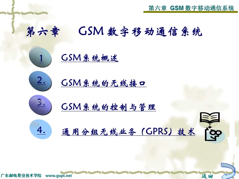 [信息与通信]GSM 数字移动通信系统.ppt_第1页