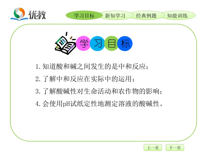 《酸和碱的中和反应》教学课件.ppt_第2页