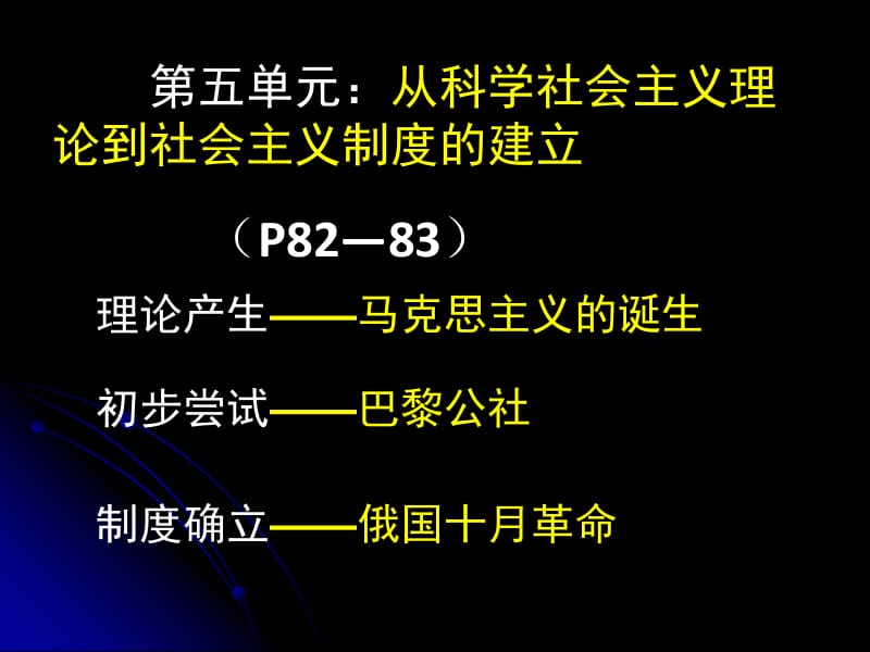 从科学社会主义理论到社会主义制度的建立.ppt_第1页