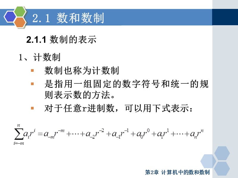 [信息与通信]微机原理 第2章 计算机中的数.ppt_第3页