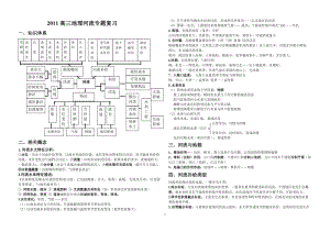 [高三政史地]2011高三地理河流专题复习.doc