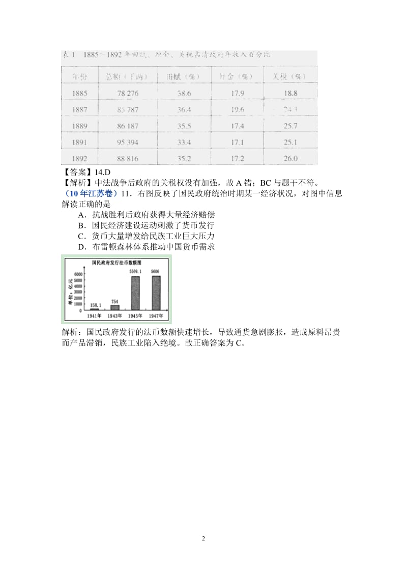 [高考文综]高考历史试题--近代中国经济结构的变动与民族资本主义的曲折发展.doc_第2页