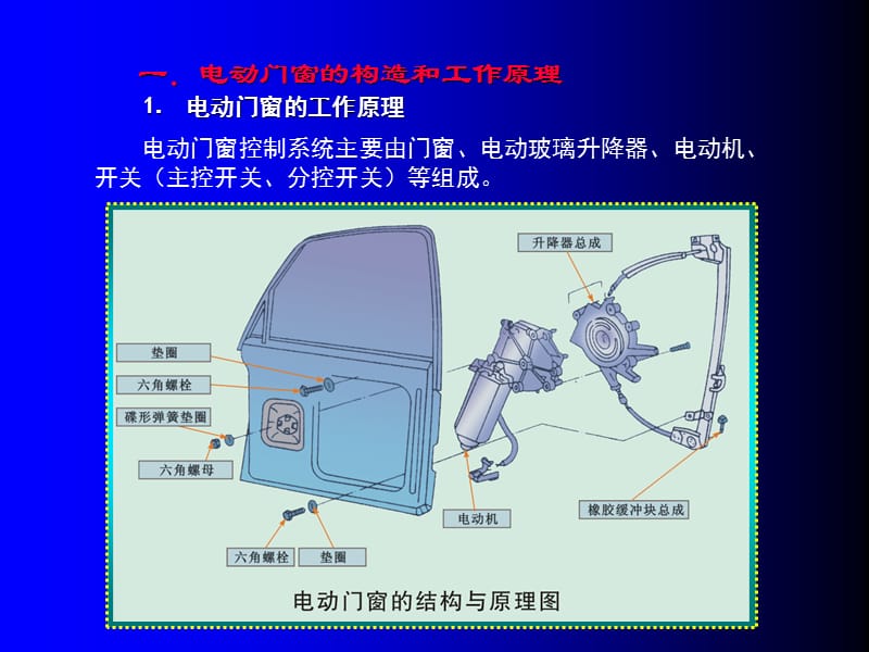 [交通运输]6第六章 电动附件.ppt_第3页