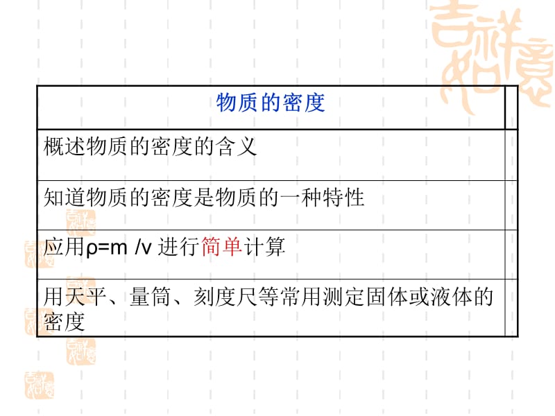 初三物理《物质的密度》PPT课件.ppt_第2页