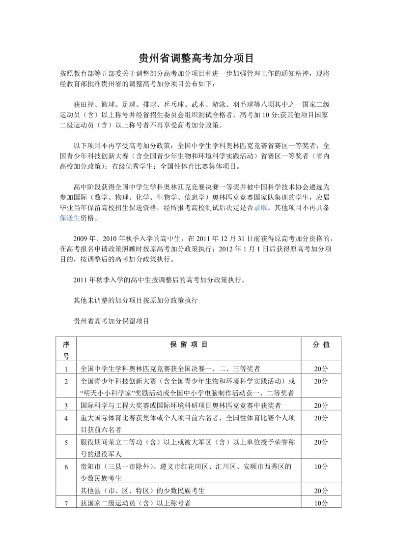 [高考]贵州省调整高考加分项目.doc_第1页