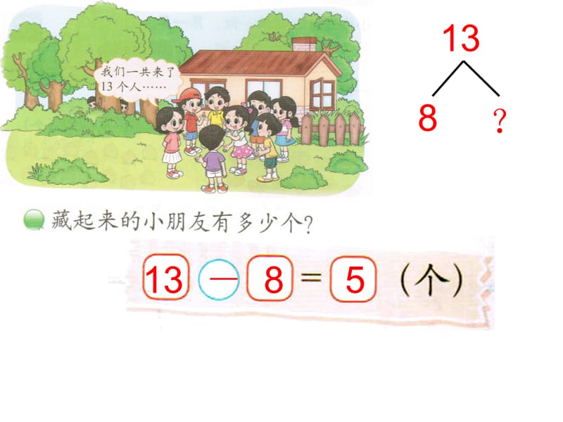 北师大版小学数学一下1-2《捉迷藏》.ppt_第3页