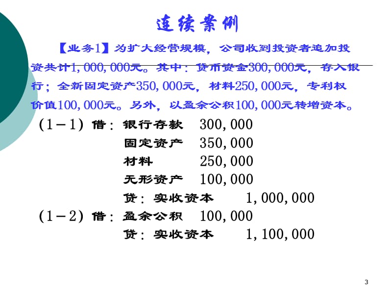 [中学教育]第四章制造业企业主要经营过程的核算.ppt_第3页