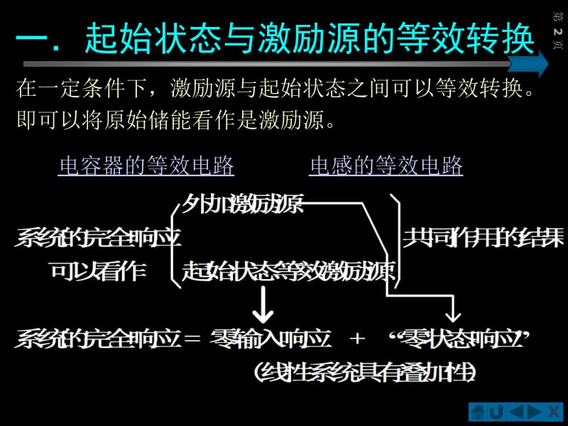 零输入响应和零状态响应.ppt_第2页