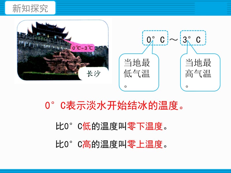 《负数的认识》教学课件.ppt_第3页