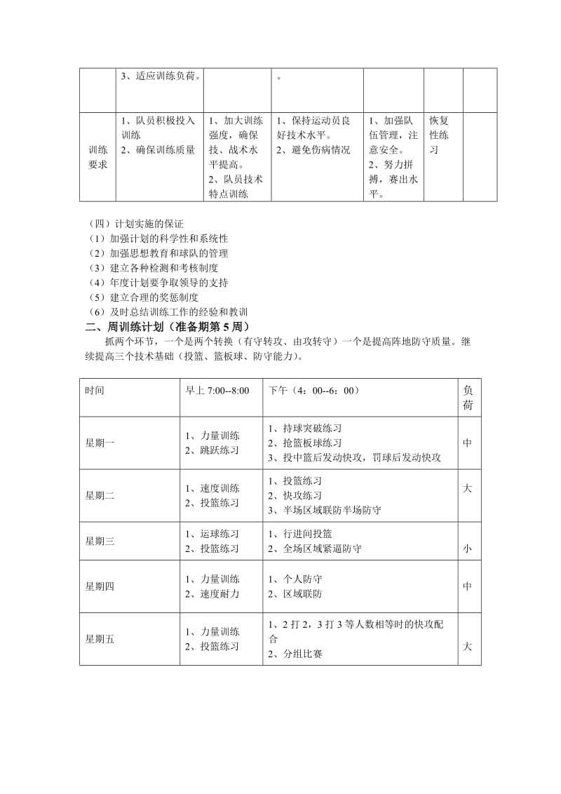 [高等教育]江汉大学篮球队训练计划.doc_第2页