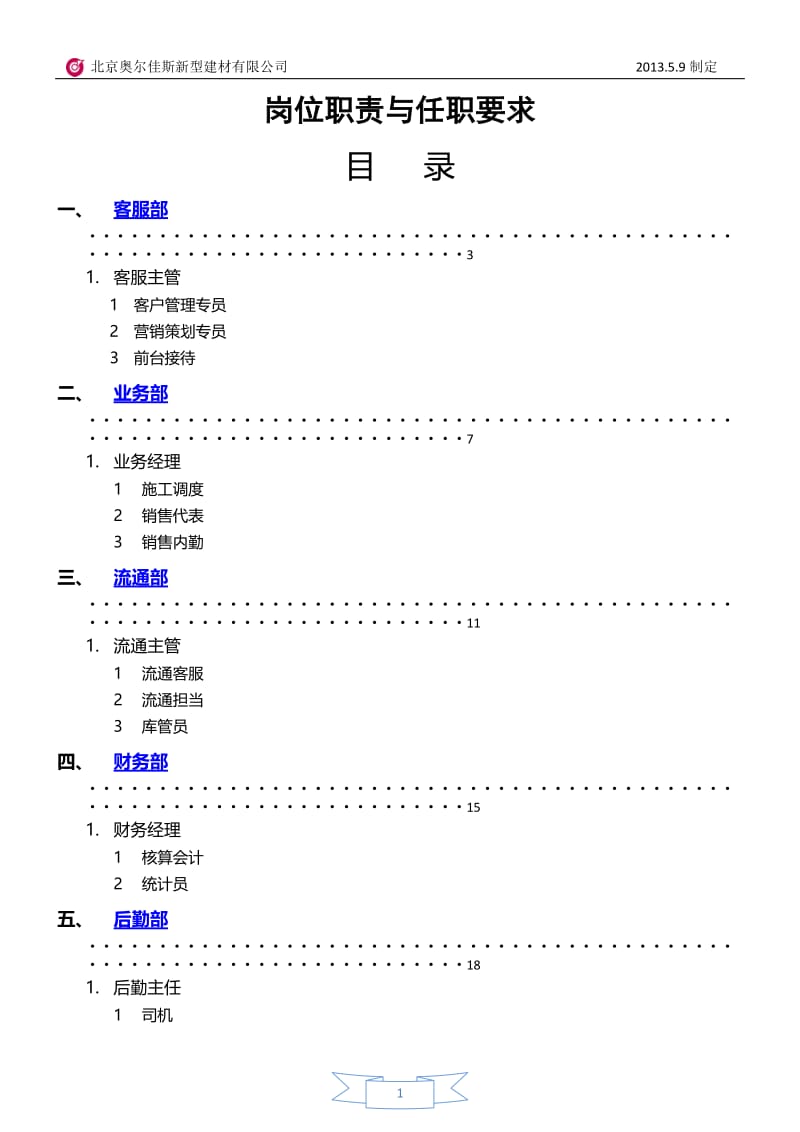 [解决方案]岗位职责与任职要求.docx_第1页