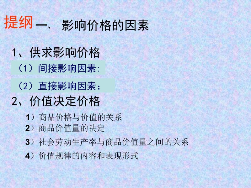 【政治】2.1《影响价格的因素》课件2（人教版必修1）.ppt_第2页