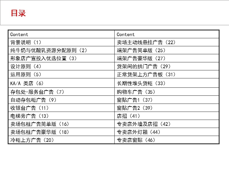 伊利形象店执行手册.ppt_第2页