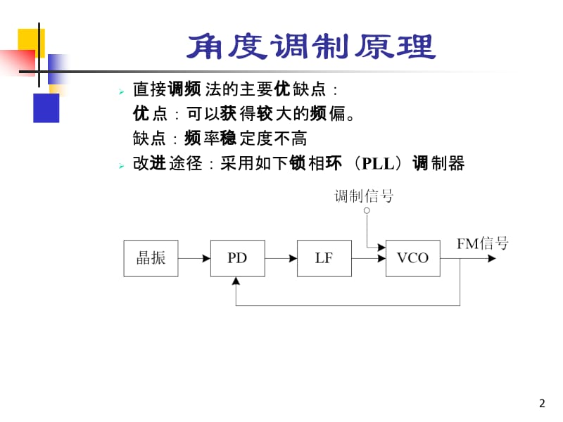 [信息与通信]通信原理 5-3.ppt_第2页