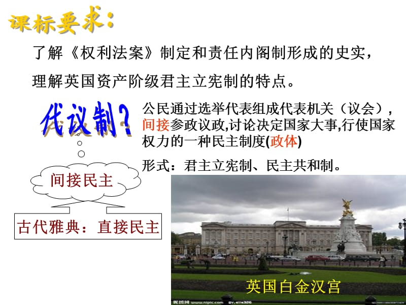 代议制的确立与完善.ppt_第2页