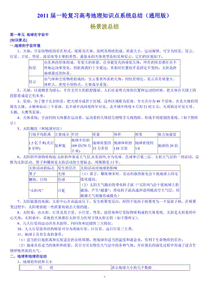 [高考]2011届一轮复习高考地理知识点系统总结通用版必修+选修全套.doc